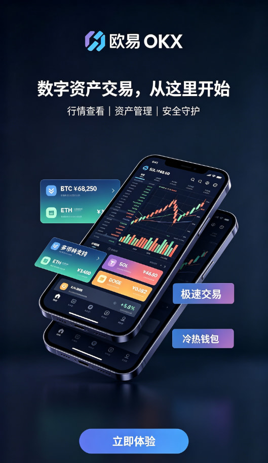 欧交易所app官网登录操作技巧
